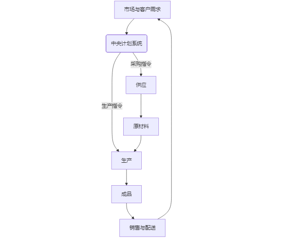 嘉亿国际一站式供应链解决方案全新上线